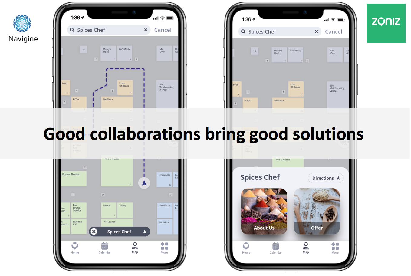 Good collaborations bring good solutions